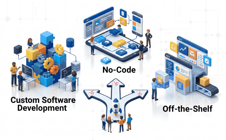 technologies